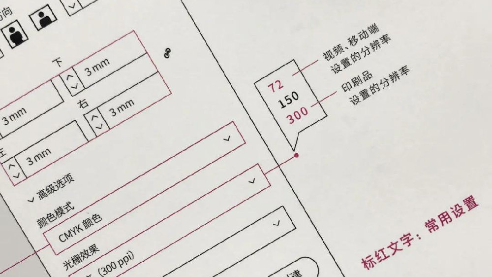 ؛ƽO(sh)Ӌ(j)˽8(g)ӡˢ֪R(sh)